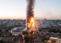 Phòng Cháy Chữa Cháy Bằng Camera